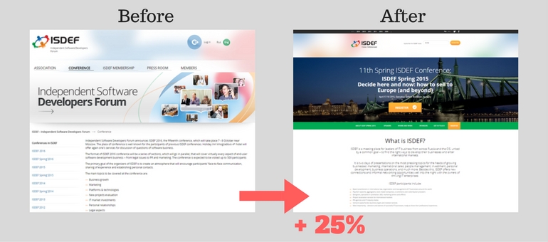 how to build a landing page that converts: the ISDEF case
